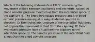 Which of the following statements is FALSE concerning the movement of fluid between capillaries and interstitial space? A) Blood osmotic pressure moves fluid from the interstitial space to the capillary. B) The blood hydrostatic pressure and the blood osmotic pressure are equal in magnitude but opposite in direction. C) The hydrostatic pressure of the interstitial fluid does not oppose the movement of fluid from the capillary. D) Blood hydrostatic pressure forces fluid from the capillary to the interstitial space. E) The osmotic pressure of the interstitial fluid is less than the blood osmotic pressure.