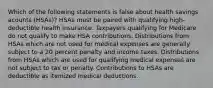 Which of the following statements is false about health savings acounts (HSAs)? HSAs must be paired with qualifying high-deductible health insurance. Taxpayers qualifying for Medicare do not qualify to make HSA contributions. Distributions from HSAs which are not used for medical expenses are generally subject to a 20 percent penalty and income taxes. Distributions from HSAs which are used for qualifying medical expenses are not subject to tax or penalty. Contributions to HSAs are deductible as itemized medical deductions.