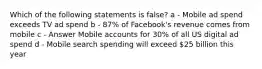 Which of the following statements is false? a - Mobile ad spend exceeds TV ad spend b - 87% of Facebook's revenue comes from mobile c - Answer Mobile accounts for 30% of all US digital ad spend d - Mobile search spending will exceed 25 billion this year