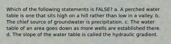 Which of the following statements is FALSE? a. A perched water table is one that sits high on a hill rather than low in a valley. b. The chief source of groundwater is precipitation. c. <a href='https://www.questionai.com/knowledge/kra6qgcwqy-the-water-table' class='anchor-knowledge'>the water table</a> of an area goes down as more wells are established there. d. The slope of the water table is called the hydraulic gradient.