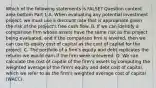 Which of the following statements is​ FALSE? Question content area bottom Part 1 A. When evaluating any potential investment​ project, we must use a discount rate that is appropriate given the risk of the​ project's free cash flow. B. If we can identify a comparison firm whose assets have the same risk as the project being​ evaluated, and if the comparison firm is​ levered, then we can use its equity cost of capital as the cost of capital for the project. C. The portfolio of a​ firm's equity and debt replicates the returns we would earn if the firm were unlevered. D. We can calculate the cost of capital of the​ firm's assets by computing the weighted average of the​ firm's equity and debt cost of​ capital, which we refer to as the​ firm's weighted average cost of capital​ (WACC).