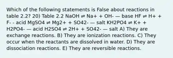 Which of the following statements is False about reactions in table 2.2? 20) Table 2.2 NaOH ⇌ Na+ + OH- — base HF ⇌ H+ + F- - acid MgSO4 ⇌ Mg2+ + SO42- — salt KH2PO4 ⇌ K+ + H2PO4- — acid H2SO4 ⇌ 2H+ + SO42- — salt A) They are exchange reactions. B) They are ionization reactions. C) They occur when the reactants are dissolved in water. D) They are dissociation reactions. E) They are reversible reactions.