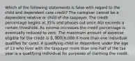 Which of the following statements is false with regard to the child and dependent care credit? The caregiver cannot be a dependent relative or child of the taxpayer. The credit percentage begins at 35% and phases out once AGI exceeds a certain threshold. As income increases the credit percentage is eventually reduced to zero. The maximum amount of expense eligible for the credit is 3,000 (6,000 if more than one individual qualifies for care). A qualifying child or dependent under the age of 13 who lives with the taxpayer more than one-half of the tax year is a qualifying individual for purposes of claiming the credit.