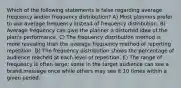 Which of the following statements is false regarding average frequency and/or frequency distribution? A) Most planners prefer to use average frequency instead of frequency distribution. B) Average frequency can give the planner a distorted idea of the plan's performance. C) The frequency distribution method is more revealing than the average frequency method of reporting repetition. D) The frequency distribution shows the percentage of audience reached at each level of repetition. E) The range of frequency is often large; some in the target audience can see a brand message once while others may see it 10 times within a given period.