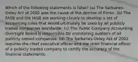 Which of the following statements is false? (a) The Sarbanes-Oxley Act of 2002 was the cause of the demise of Enron. (b) The FASB and the IASB are working closely to develop a set of accounting rules that would ultimately be used by all publicly traded companies worldwide. (c) The Public Company Accounting Oversight Board is responsible for monitoring auditors of all publicly owned companies. (d) The Sarbanes-Oxley Act of 2002 requires the chief executive officer and the chief financial officer of a publicly traded company to certify the accuracy of the financial statements.