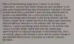 Which of the following statements is false? In all of the statements, assume that "other things are held constant." A 20-year zero-coupon bond has less reinvestment risk than a 20-year coupon bond. From a borrower's point of view, interest paid on bonds is tax deductible. For a given bond of any maturity, a given percentage point increase in the going interest rate (rd) causes a larger dollar capital loss than the capital gain stemming from an identical decrease in the interest rate. For any given maturity, a given percentage point increase in the interest rate causes a smaller dollar capital loss than the capital gain stemming from an identical decrease in the interest rate. Price sensitivity—that is, the change in price due to a given change in the required rate of return—increases as a bond's maturity increases.