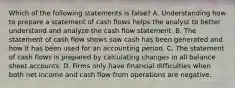 Which of the following statements is false? A. Understanding how to prepare a statement of cash flows helps the analyst to better understand and analyze the cash flow statement. B. The statement of cash flow shows sow cash has been generated and how it has been used for an accounting period. C. The statement of cash flows is prepared by calculating changes in all balance sheet accounts. D. Firms only have financial difficulties when both net income and cash flow from operations are negative.