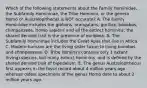 Which of the following statements about the Family Hominidae, the Subfamily Homininae, the Tribe Hominini, or the genera Homo or Australopithecus is NOT accurate? A. The Family Hominidae includes the gibbons, orangutans, gorillas, bonobos, chimpanzees, Homo sapiens and all the extinct hominins; the shared derived trait is the presence of earlobes. B. The Subfamily Homininae includes the Great Apes that live in Africa. C. Modern humans are the living sister taxon to living bonobos and chimpanzees. D. Tribe Hominini contains only 1 extant (living) species, but many extinct hominins, and is defined by the shared derived trait of bipedalism. E. The genus Australopithecus first appears in the fossil record about 4 million years ago whereas oldest specimens of the genus Homo date to about 2 million years ago.