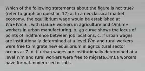 Which of the following statements about the figure is not true? (refer to graph on question 17) a. In a neoclassical market economy, the equilibrium wage would be established at 𝑊a∗𝑊m∗ , with 𝑂a𝐿a∗ workers in agriculture and 𝑂m𝐿m∗ workers in urban manufacturing. b. 𝑞𝑞 curve shows the locus of points of indifference between job locations. c. If urban wages are institutionally determined at a level 𝑊̅m and rural workers were free to migrate,new equilibrium in agricultural sector occurs at Z. d. If urban wages are institutionally determined at a level 𝑊̅m and rural workers were free to migrate,𝑂m𝐿a workers have formal-modern sector jobs.