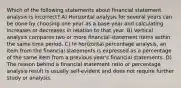 Which of the following statements about financial statement analysis is incorrect? A) Horizontal analysis for several years can be done by choosing one year as a base year and calculating increases or decreases in relation to that year. B) Vertical analysis compares two or more financial statement items within the same time period. C) In horizontal percentage analysis, an item from the financial statements is expressed as a percentage of the same item from a previous year's financial statements. D) The reason behind a financial statement ratio or percentage analysis result is usually self-evident and does not require further study or analysis.