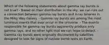 Which of the following statements about gamma ray bursts is not true? - Based on their distribution in the sky, we can rule out a connection between gamma ray bursts and X-ray binaries in the Milky Way Galaxy. - Gamma ray bursts are among the most luminous events that ever occur in the universe. - The events responsible for gamma ray bursts apparently produce only gamma rays, and no other light that we can hope to detect. - Gamma ray bursts were originally discovered by satellites designed to look for signs of nuclear bomb tests on Earth.