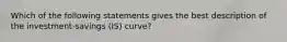 Which of the following statements gives the best description of the investment-savings (IS) curve?