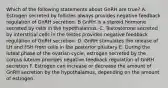 Which of the following statements about GnRH are true? A. Estrogen secreted by follicles always provides negative feedback regulation of GnRH secretion. B GnRH is a steroid hormone secreted by cells in the hypothalamus. C. Testosterone secreted by interstitial cells in the testes provides negative feedback regulation of GnRH secretion. D. GnRH stimulates the release of LH and FSH from cells in the posterior pituitary E. During the luteal phase of the ovarian cycle, estrogen secreted by the corpus luteum provides negative feedback regulation of GnRH secretion F. Estrogen can increase or decrease the amount of GnRH secretion by the hypothalamus, depending on the amount of estrogen.