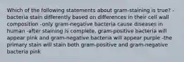 Which of the following statements about gram-staining is true? -bacteria stain differently based on differences in their cell wall composition -only gram-negative bacteria cause diseases in human -after staining is complete, gram-positive bacteria will appear pink and gram-negative bacteria will appear purple -the primary stain will stain both gram-positive and gram-negative bacteria pink