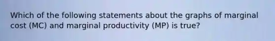 Which of the following statements about the graphs of marginal cost (MC) and marginal productivity (MP) is true?