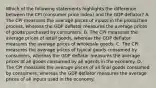 Which of the following statements highlights the difference between the CPI (consumer price index) and the GDP deflator? A. The CPI measures the average prices of inputs in the production process, whereas the GDP deflator measures the average prices of goods purchased by consumers. B. The CPI measures the average prices of retail goods, whereas the GDP deflator measures the average prices of wholesale goods. C. The CPI measures the average prices of typical goods consumed by consumers, whereas the GDP deflator measures the average prices of all goods consumed by all agents in the economy. D. The CPI measures the average prices of all final goods consumed by consumers, whereas the GDP deflator measures the average prices of all inputs used in the economy.