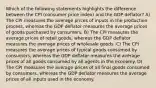 Which of the following statements highlights the difference between the CPI (consumer price index) and the GDP deflator? A) The CPI measures the average prices of inputs in the production process, whereas the GDP deflator measures the average prices of goods purchased by consumers. B) The CPI measures the average prices of retail goods, whereas the GDP deflator measures the average prices of wholesale goods. C) The CPI measures the average prices of typical goods consumed by consumers, whereas the GDP deflator measures the average prices of all goods consumed by all agents in the economy. D) The CPI measures the average prices of all final goods consumed by consumers, whereas the GDP deflator measures the average prices of all inputs used in the economy.