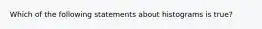 Which of the following statements about histograms is true?