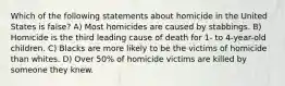 Which of the following statements about homicide in the United States is false? A) Most homicides are caused by stabbings. B) Homicide is the third leading cause of death for 1- to 4-year-old children. C) Blacks are more likely to be the victims of homicide than whites. D) Over 50% of homicide victims are killed by someone they knew.