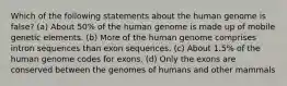 Which of the following statements about the human genome is false? (a) About 50% of the human genome is made up of mobile genetic elements. (b) More of the human genome comprises intron sequences than exon sequences. (c) About 1.5% of the human genome codes for exons. (d) Only the exons are conserved between the genomes of humans and other mammals