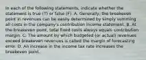 In each of the following statements, indicate whether the statement is true (T) or false (F). A. Generally, the breakeven point in revenues can be easily determined by simply summing all costs in the company's contribution income statement. B. At the breakeven point, total fixed costs always equals contribution margin. C. The amount by which budgeted (or actual) revenues exceed breakeven revenues is called the margin of forecasting error. D. An increase in the income tax rate increases the breakeven point.