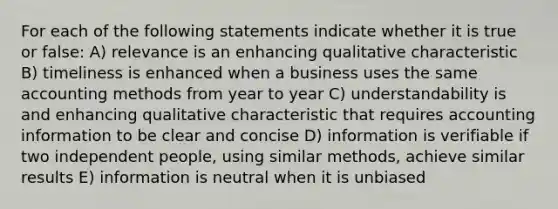 For each of the following statements indicate whether it is true or false: A) relevance is an enhancing qualitative characteristic B) timeliness is enhanced when a business uses the same accounting methods from year to year C) understandability is and enhancing qualitative characteristic that requires accounting information to be clear and concise D) information is verifiable if two independent people, using similar methods, achieve similar results E) information is neutral when it is unbiased