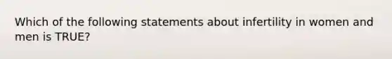 Which of the following statements about infertility in women and men is TRUE?