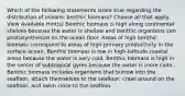 Which of the following statements is/are true regarding the distribution of oceanic benthic biomass? Choose all that apply. View Available Hint(s) Benthic biomass is high along continental shelves because the water is shallow and benthic organisms can photosynthesize on the ocean floor. Areas of high benthic biomass correspond to areas of high primary productivity in the surface ocean. Benthic biomass is low in high-latitude coastal areas because the water is very cold. Benthic biomass is high in the center of subtropical gyres because the water is more calm. Benthic biomass includes organisms that burrow into the seafloor, attach themselves to the seafloor, crawl around on the seafloor, and swim close to the seafloor.