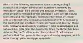 Which of the following statements is/are true regarding T cytotoxic cell antigen elimination? Interferons released by infected or cancer cells attract and activate cytotoxic T cells, while cytokines released by the cytotoxic T cells attract natural killer cells and macrophages. Released interferons by cancer cells or infected cells increases production of MHC II, increasing the likelihood that cytotoxic T cells will "seek and destroy" these cells. Following apoptosis by cytotoxic T cells, macrophages and natural killer cells clear the dead cells. Once the threat has been detected by the T cell receptor, the cytotoxic T cell releases perforins that form pores in the target cell and granzymes, which enter through pores to trigger apoptosis.