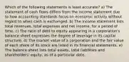 Which of the following statements is least accurate? a) The statement of cash flows differs from the income statement due to how accounting standards focus on economic activity without regard to when cash is exchanged. b) The income statement lists total revenues, total expenses and net income, for a period of time. c) The ratio of debt to equity appearing in a corporation's balance sheet expresses the degree of leverage in its capital structure. d) The market value of a corporation and the fair value of each share of its stock are listed in its financial statements. e) The balance sheet lists total assets, total liabilities and shareholders' equity, as of a particular date.