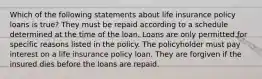 Which of the following statements about life insurance policy loans is true? They must be repaid according to a schedule determined at the time of the loan. Loans are only permitted for specific reasons listed in the policy. The policyholder must pay interest on a life insurance policy loan. They are forgiven if the insured dies before the loans are repaid.