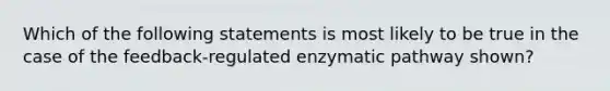 Which of the following statements is most likely to be true in the case of the feedback-regulated enzymatic pathway shown?