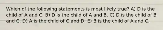 Which of the following statements is most likely true? A) D is the child of A and C. B) D is the child of A and B. C) D is the child of B and C. D) A is the child of C and D. E) B is the child of A and C.