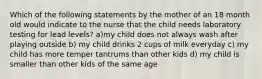 Which of the following statements by the mother of an 18 month old would indicate to the nurse that the child needs laboratory testing for lead levels? a)my child does not always wash after playing outside b) my child drinks 2 cups of milk everyday c) my child has more temper tantrums than other kids d) my child is smaller than other kids of the same age