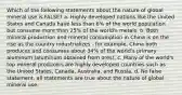 Which of the following statements about the nature of global mineral use is FALSE? a. Highly developed nations like the United States and Canada have less than 6% of the world population but consume more than 25% of the world's metals. b. Both mineral production and mineral consumption in China is on the rise as the country industrializes - for example, China both produces and consumes about 34% of the world's primary aluminum (aluminum obtained from ores). c. Many of the world's top mineral producers are highly developed countries such as the United States, Canada, Australia, and Russia. d. No false statement, all statements are true about the nature of global mineral use.