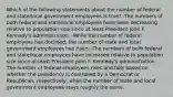 Which of the following statements about the number of federal and state/local government employees is true? -The numbers of both federal and state/local employees have been decreasing relative to population size since at least President John F. Kennedy's administration. -While the number of federal employees has declined, the number of state and local government employees has risen. -The numbers of both federal and state/local employees have increased relative to population size since at least President John F. Kennedy's administration. -The number of federal employees rises and falls based on whether the presidency is controlled by a Democrat or Republican, respectively, while the number of state and local government employees stays roughly the same.