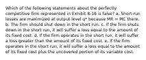 Which of the following statements about the perfectly competitive firm represented in Exhibit 8-16 is false? a. Short-run losses are maximized at output level q* because MR = MC there. b. The firm should shut down in the short run. c. If the firm shuts down in the short run, it will suffer a loss equal to the amount of its fixed cost. d. If the firm operates in the short run, it will suffer a loss greater than the amount of its fixed cost. e. If the firm operates in the short run, it will suffer a loss equal to the amount of its fixed cost plus the uncovered portion of its variable cost.