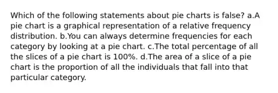 Which of the following statements about pie charts is false? a.A pie chart is a graphical representation of a relative frequency distribution. b.You can always determine frequencies for each category by looking at a pie chart. c.The total percentage of all the slices of a pie chart is 100%. d.The area of a slice of a pie chart is the proportion of all the individuals that fall into that particular category.