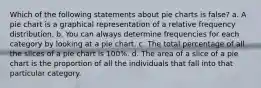 Which of the following statements about pie charts is false? a. A pie chart is a graphical representation of a relative frequency distribution. b. You can always determine frequencies for each category by looking at a pie chart. c. The total percentage of all the slices of a pie chart is 100%. d. The area of a slice of a pie chart is the proportion of all the individuals that fall into that particular category.