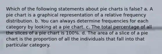 Which of the following statements about pie charts is false? a. A pie chart is a graphical representation of a relative frequency distribution. b. You can always determine frequencies for each category by looking at a pie chart. c. The total percentage of all the slices of a pie chart is 100%. d. The area of a slice of a pie chart is the proportion of all the individuals that fall into that particular category.