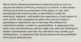 Which of the following statements does the privacy rule not require the Notice of Privacy Practices to contain: A description (including at least one example) of the types of uses and disclosures the covered entity is permitted to make for treatment, payment, and healthcare operations. A description of each of the other purposes for which the covered entity is permitted or required to use or disclose PHI without the individual's written consent or authorization. A statement that other uses and disclosures will be made only with the individual's written authorization and that the individual may revoke such authorization. A statement that all disclosures will be prohibited from future redisclosures