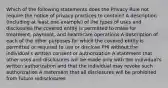 Which of the following statements does the Privacy Rule not require the notice of privacy practices to contain? A description (including at least one example) of the types of uses and disclosures the covered entity is permitted to make for treatment, payment, and healthcare operations A description of each of the other purposes for which the covered entity is permitted or required to use or disclose PHI without the individual's written consent or authorization A statement that other uses and disclosures will be made only with the individual's written authorization and that the individual may revoke such authorization A statement that all disclosures will be prohibited from future redisclosures