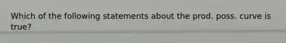 Which of the following statements about the prod. poss. curve is true?