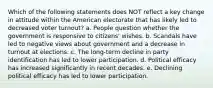 Which of the following statements does NOT reflect a key change in attitude within the American electorate that has likely led to decreased voter turnout? a. People question whether the government is responsive to citizens' wishes. b. Scandals have led to negative views about government and a decrease in turnout at elections. c. The long-term decline in party identification has led to lower participation. d. Political efficacy has increased significantly in recent decades. e. Declining political efficacy has led to lower participation.