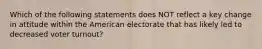 Which of the following statements does NOT reflect a key change in attitude within the American electorate that has likely led to decreased voter turnout?