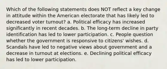 Which of the following statements does NOT reflect a key change in attitude within the American electorate that has likely led to decreased voter turnout? a. Political efficacy has increased significantly in recent decades. b. The long-term decline in party identification has led to lower participation. c. People question whether the government is responsive to citizens' wishes. d. Scandals have led to negative views about government and a decrease in turnout at elections. e. Declining political efficacy has led to lower participation.