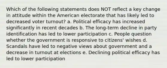 Which of the following statements does NOT reflect a key change in attitude within the American electorate that has likely led to decreased voter turnout? a. Political efficacy has increased significantly in recent decades b. The long-term decline in party identification has led to lower participation c. People question whether the government is responsive to citizens' wishes d. Scandals have led to negative views about government and a decrease in turnout at elections e. Declining political efficacy has led to lower participation