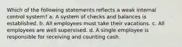 Which of the following statements reflects a weak internal control system? a. A system of checks and balances is established. b. All employees must take their vacations. c. All employees are well supervised. d. A single employee is responsible for receiving and counting cash.