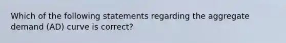 Which of the following statements regarding the aggregate demand (AD) curve is correct?