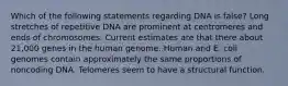 Which of the following statements regarding DNA is false? Long stretches of repetitive DNA are prominent at centromeres and ends of chromosomes. Current estimates are that there about 21,000 genes in the human genome. Human and E. coli genomes contain approximately the same proportions of noncoding DNA. Telomeres seem to have a structural function.